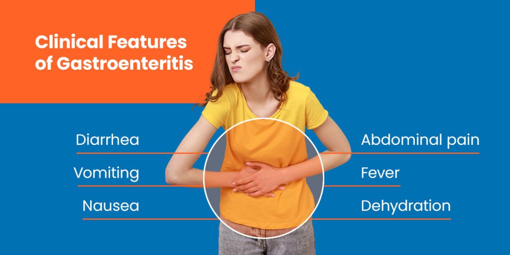 clinical features of gastroenteritis