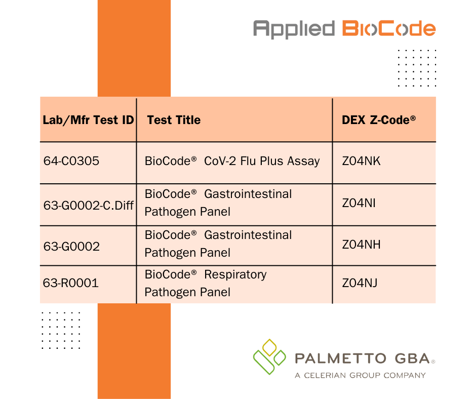 Simplify Reimbursement with DEX Z-Code® for Applied BioCode Tests