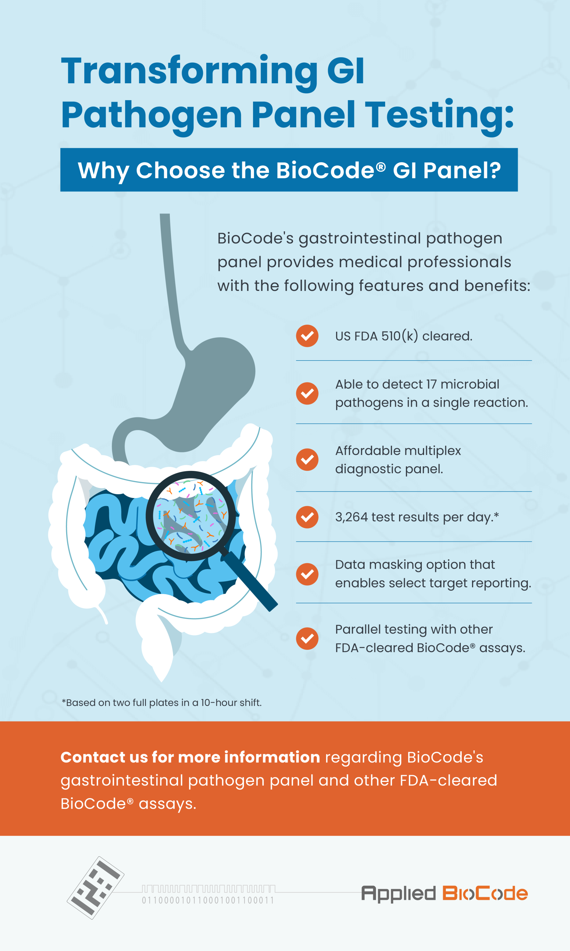 Gastrointestinal Pathogen Panel